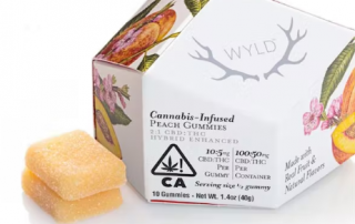 CBD Gummies